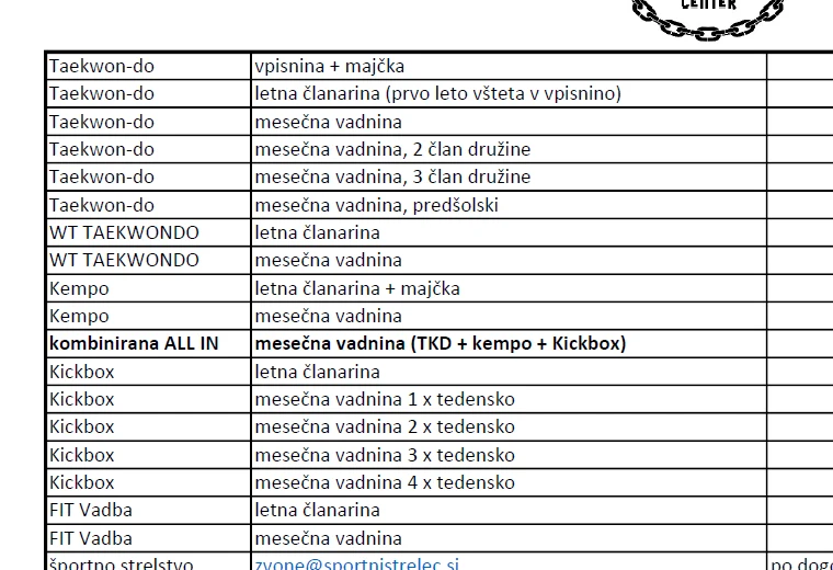 Izvirni cenik: tabela s postavkami za taekwon-do, WT taekwondo, kempo, kickbox in FIT vadbo